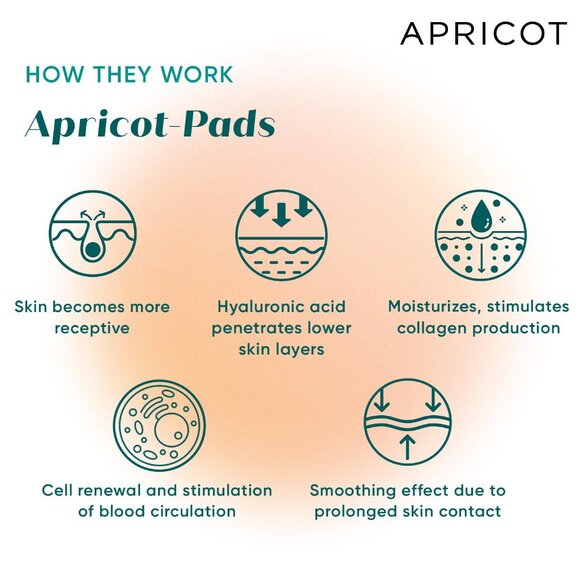 Apricot Liberte decollete pad chest 30x reusable wrinkle reduction vegan sealed - Picture 6 of 10